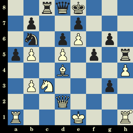 Quiz du jour sur les échecs : les Blancs jouent et matent en 6 coups