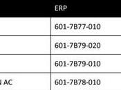Mise jour BIOS pour cartes mères socket