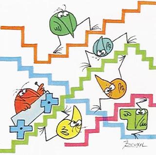 TROP DE CHANGEMENTS NE MÈNE NULLE PART !