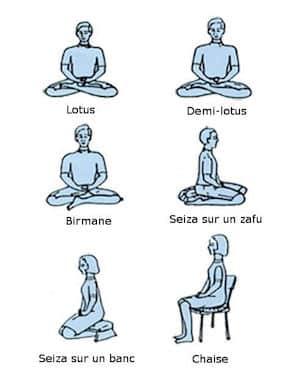 comment faire pour méditer chez soi posture méditation