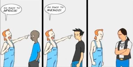 L'Espace Blanc Aux États-Unis