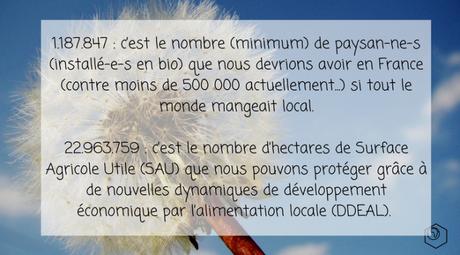 Un autre avenir est possible pour le travail, et c’est bon pour l’Homme et la Planète ! Un autre avenir est possible pour le travail, et c’est bon pour l’Homme et la Planète !