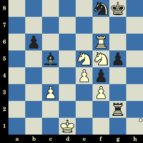 Quiz du jour sur les échecs : les Blancs jouent et matent en 7 coups