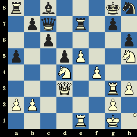 Quiz du jour sur les échecs : les Blancs jouent et matent en 6 coups