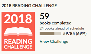 [Bilan mensuel] • Mai • 2018/05