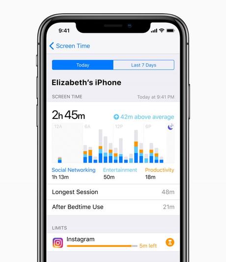 iOS 12 introduit de nouvelles fonctionnalités pour réduire les interruptions et gérer le temps à l’écran Nouvelles   
