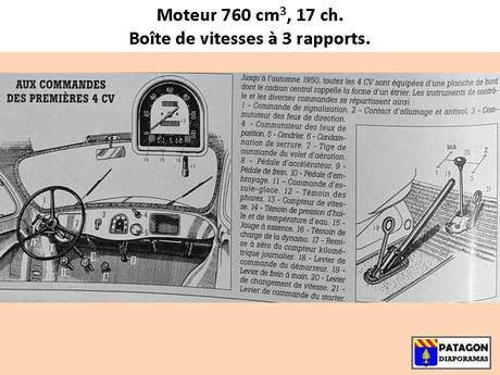 La France - La 4CV - 1