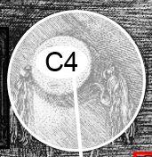 Durer 1514 Saint Jerome dans son etude grille de lecture C4
