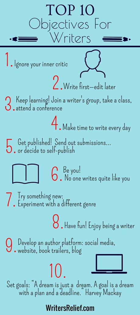 10 objectifs (réalistes) pour auteur(e)s