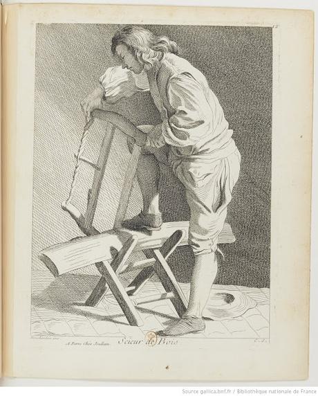 Edmé Bouchardon - Les Cris de Paris : Dessins et gravures (2) Edmé Bouchardon - Les Cris de Paris : Dessins et gravures (2)
