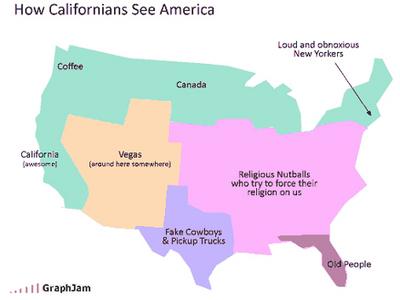 patrickdion: Les États-Unis selon les Californiens
