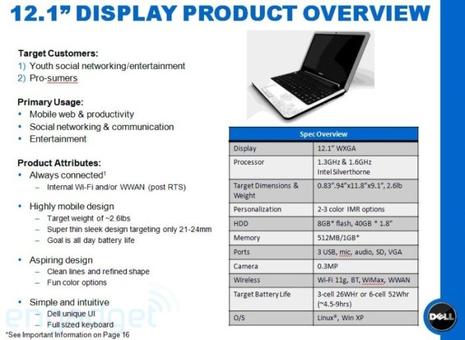 Netbook Dell E et E Slim