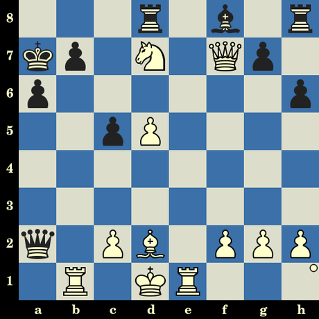 Quiz du jour sur les échecs : les Blancs jouent et matent en 5 coups