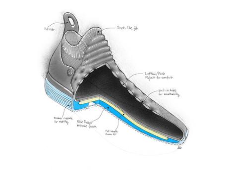 Leo Chang présente le nouveau design de la Nike KD11