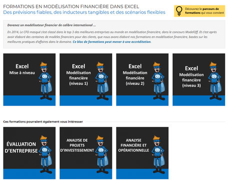 Excel: Auditez vos modèles financiers avec OAK et Inquire