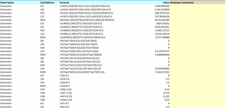 Inquire Numeric Constant Formulas