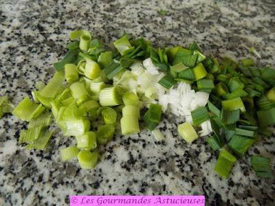 Repas complet Vegan et healthy (pois chiches, chou, salade) Repas complet Vegan et healthy (pois chiches, chou, salade)