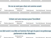 #LREM #TerraNova, même (censuré).