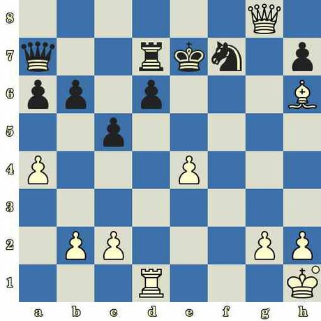 Quiz du jour sur les échecs : les Blancs jouent et matent en 4 coups