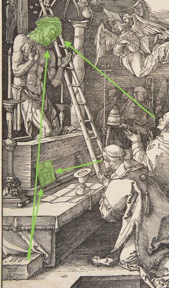 Durer Messe de St Gregoire 1511 regards
