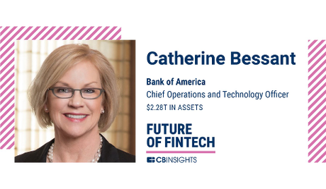 Cathy Bessant