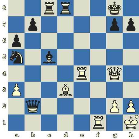 Quiz du jour sur les échecs : les Blancs jouent et matent en 6 coups
