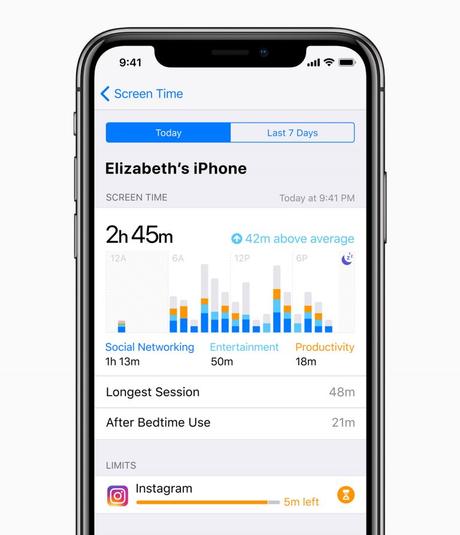 iOS 12 introduit de nouvelles fonctionnalités pour réduire les interruptions et gérer le temps à l’écran Presse   