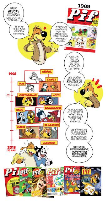 PIF EST DE RETOUR. SANS SON GADGET