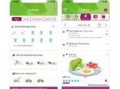 applications pour maigrir télécharger