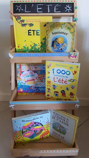 Notre table de saison : Thème ETE