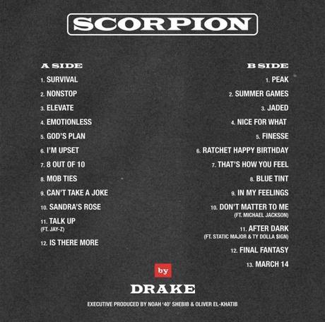 Nouvel album de Drake : écoute en boucle aujourd’hui