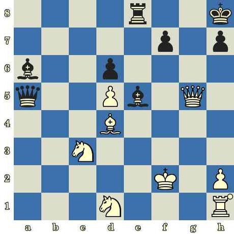 Quiz du jour sur les échecs : les Blancs jouent et matent en 7 coups Quiz du jour sur les échecs : les Blancs jouent et matent en 7 coups