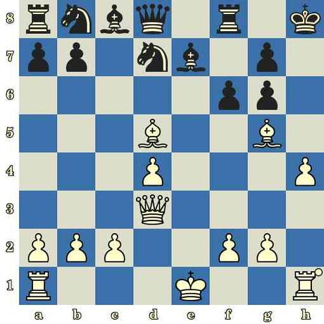 Quiz du jour sur les échecs : les Blancs jouent et matent en 6 coups Quiz du jour sur les échecs : les Blancs jouent et matent en 6 coups