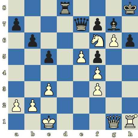 Quiz du jour sur les échecs : les Blancs jouent et matent en 4 coups