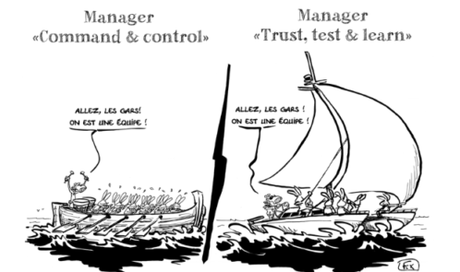 Comment mettre en place une culture client dans une entreprise ? Comment mettre en place une culture client dans une entreprise ?