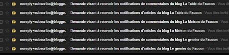 Retrouver ses notifications par mail sur Blogger