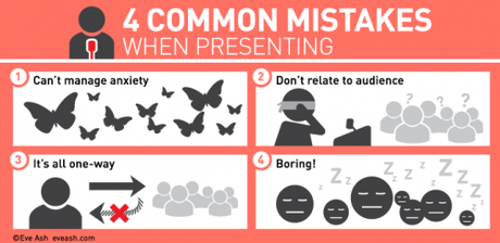 17 conseils incontournables pour réussir ses présentations ! 17 conseils incontournables pour réussir ses présentations !