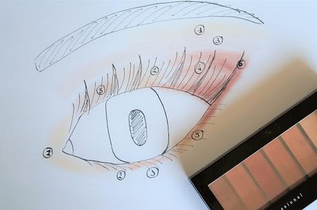 KISS Beauty Challenge KISS Beauty Challenge