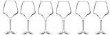 Comment choisir son verre à vin ? Conseils de sommelier ! Chef & Sommelier 8011780.0 - Open Up Pro Tasting Verre - Lot de 6 - Transparent