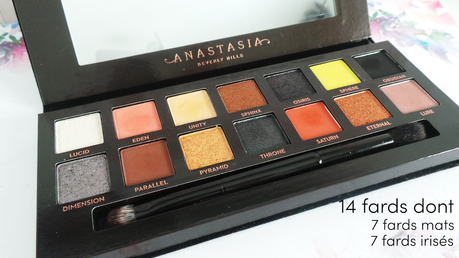 Anastasia Beverly hills prism palette Anastasia Beverly hills prism palette