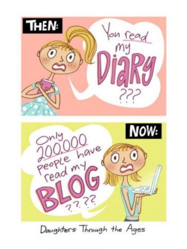 Comment créer un blog… expliqué à un enfant de 9 ans – La critique du livre “Crée ton blog” de Shane Birley