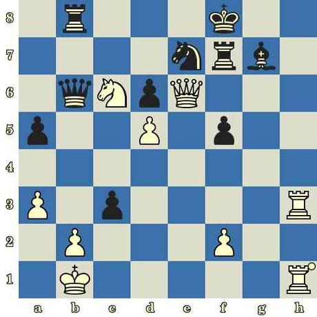 Quiz du jour sur les échecs : les Blancs jouent et matent en 7 coups