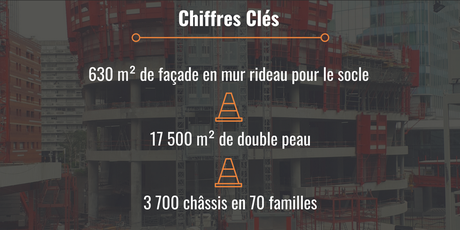 La common tower : une première technique en France pour répondre aux défis de la Tour Alto ! La common tower : une première technique en France pour répondre aux défis de la Tour Alto !