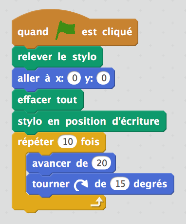 Scratch : utiliser les boucles