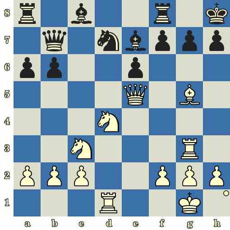 Quiz du jour sur les échecs : les Blancs jouent et matent en 6 coups