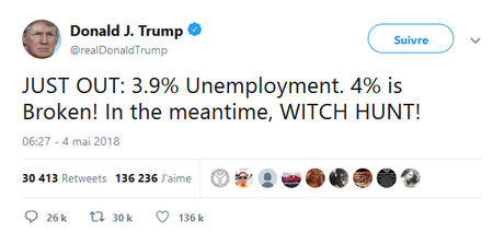 La politique économique de Trump La politique économique de Trump