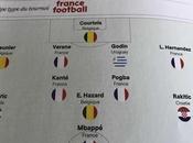 Coupe Monde Russie équipe type