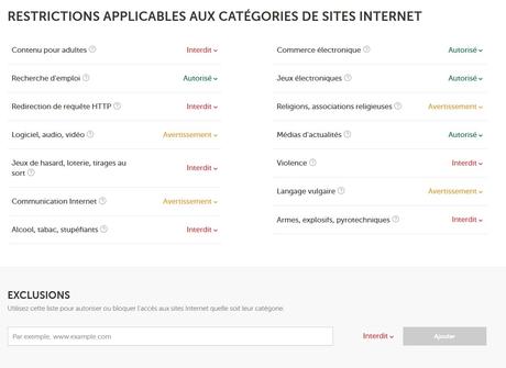 Test : Kaspersky Safe Kids – Contrôle Parental Test : Kaspersky Safe Kids – Contrôle Parental