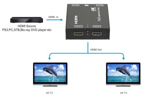 e-boxx EFD-HDMI142-HD4K schema