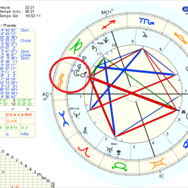 #Mars rétro dans l’alignement de l’éclipse #lunaire et en conjonction la #Lune #Mars rétro dans l’alignement de l’éclipse #lunaire et en conjonction la #Lune